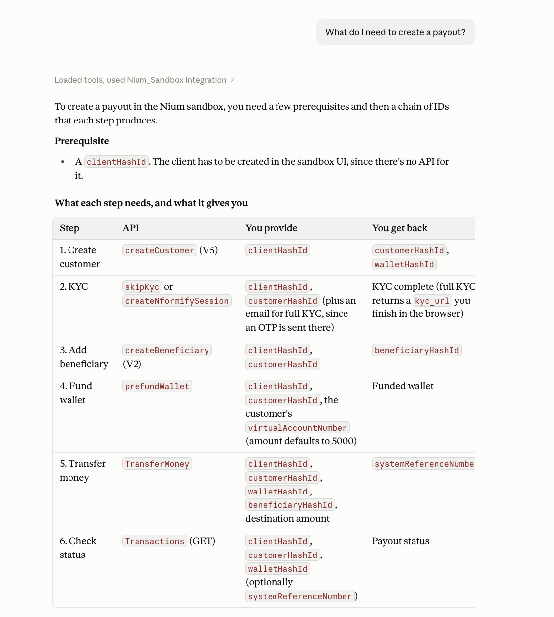 Claude Desktop answering "What do I need to create a payout?" using the Nium_Sandbox integration, with a table of the API steps for each stage of a payout